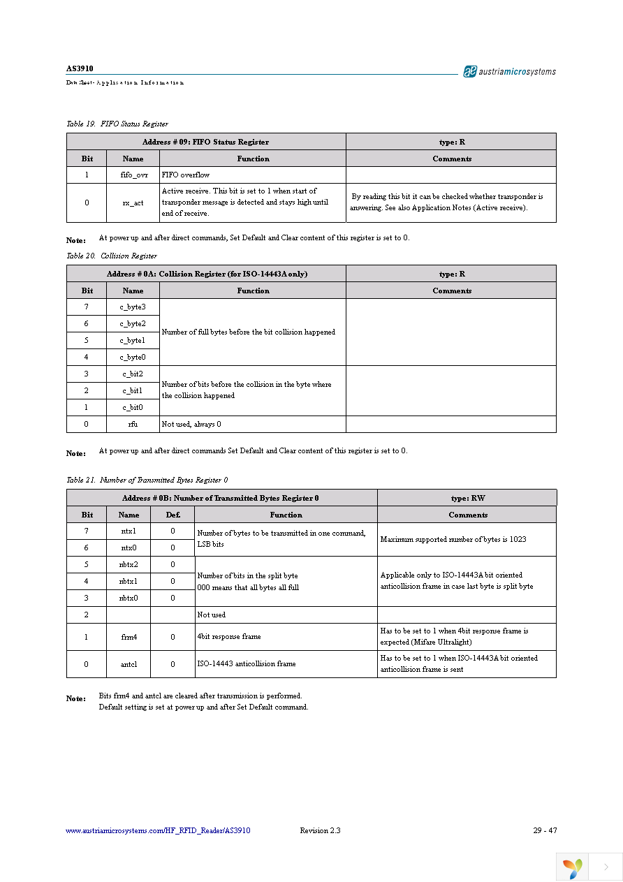 AS3910 DB Page 29